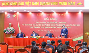 Sự kiện, kết quả nổi bật của ngành nội chính Đảng và các ban chỉ đạo cấp tỉnh năm 2024