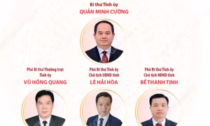 Đại hội Đảng bộ tỉnh Cao Bằng nhiệm kỳ 2025-2030: Đoàn kết - Dân chủ - Kỷ cương - Đột phá - Phát triển