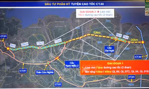 Thống nhất đề xuất xây dựng tuyến cao tốc CT.33 theo phương thức công - tư