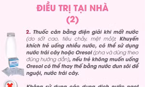 Điều trị tại nhà trẻ mắc COVID-19 (2)