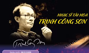 25 năm Ngày mất nhạc sĩ Trịnh Công Sơn: 'Kẻ du ca' đã khuất bóng nhưng dấu ấn để lại chẳng mờ phai