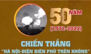  Bài học kinh nghiệm quý báu cho sự nghiệp xây dựng và bảo vệ Tổ quốc