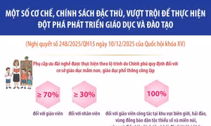 Một số cơ chế, chính sách đặc thù, vượt trội để thực hiện đột phá phát triển giáo dục và đào tạo