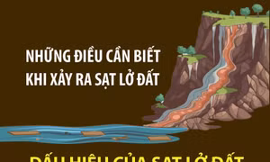 Dấu hiệu của sạt lở đất