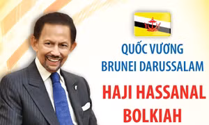 Quốc vương Brunei Darussalam Haji Hassanal Bolkiah