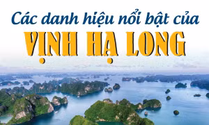 Các danh hiệu nổi bật của Vịnh Hạ Long