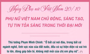  Phụ nữ Việt Nam chủ động, sáng tạo, tự tin tỏa sáng trong thời đại mới