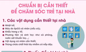 Những chuẩn bị cần thiết để chăm sóc trẻ mắc COVID-19 tại nhà