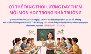 Có thể tăng thời lượng dạy thêm mỗi môn học trong nhà trường