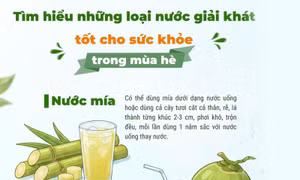 Tìm hiểu những loại nước giải khát tốt cho sức khỏe trong mùa hè