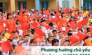 Tiếp tục thực hiện đổi mới căn bản, toàn diện GD-ĐT trong năm học 2019-2020