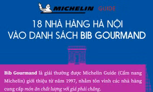 18 nhà hàng Hà Nội vào danh sách Bib Gourmand