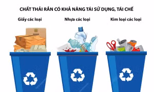 Từ 1/1/2025: Hộ gia đình, cá nhân phải phân loại chất thải rắn sinh hoạt tại nguồn