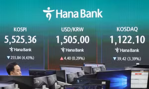Nhà đầu tư nước ngoài bán ròng cổ phiếu Hàn Quốc tháng thứ 7 liên tiếp