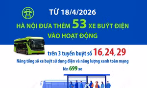 Từ 18/4/2026, Hà Nội đưa thêm 53 xe buýt điện vào hoạt động