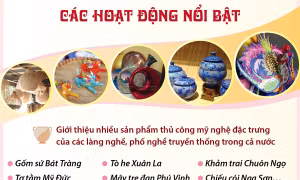 Nơi hội tụ tinh hoa làng nghề Việt