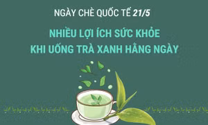 Ngày Chè quốc tế 21/5: Nhiều lợi ích sức khỏe khi uống trà xanh hằng ngày