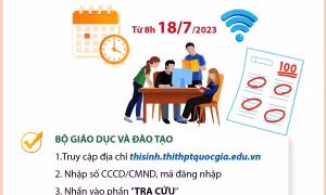 Cách tra cứu điểm thi tốt nghiệp THPT năm 2023 nhanh và chính xác
