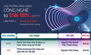 Các tác phẩm đoạt Giải thưởng 'Công nghệ từ trái tim' lần thứ 2