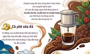 Ba loại cà phê của Việt Nam lọt Top 10 đồ uống ngon nhất Đông Nam Á