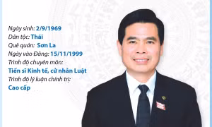 Bí thư Tỉnh ủy Sơn La Hoàng Quốc Khánh