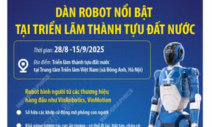 Dàn robot nổi bật tại Triển lãm thành tựu đất nước