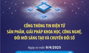 Cầu nối giữa các sáng kiến công nghệ và quá trình chuyển đổi số quốc gia