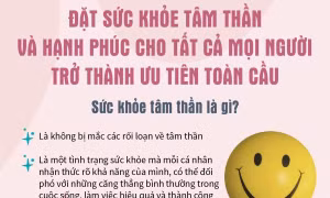 Đặt sức khỏe tâm thần và hạnh phúc cho tất cả mọi người trở thành ưu tiên toàn cầu