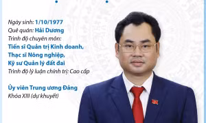 Bí thư Tỉnh ủy Thái Nguyên Trịnh Việt Hùng