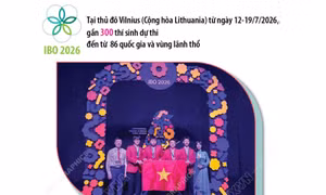 4 học sinh Việt Nam giành Huy chương Bạc Olympic Sinh học quốc tế 2026