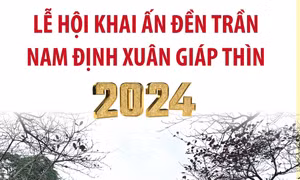 Lễ hội Khai ấn Đền Trần Nam Định
