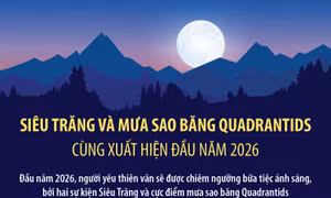 Siêu trăng và mưa sao băng Quadrantids cùng xuất hiện đầu năm 2026