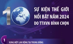 10 sự kiện thế giới nổi bật năm 2024 do TTXVN bình chọn