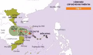 Đường đi của bão số 5 năm 2022