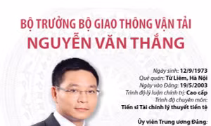 Bộ trưởng Bộ Giao thông vận tải Nguyễn Văn Thắng