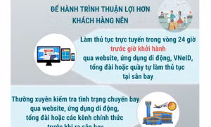 Khuyến cáo hành khách đi lại dịp cao điểm Tết