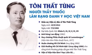 Tôn Thất Tùng: Người thầy thuốc làm rạng danh y học Việt Nam