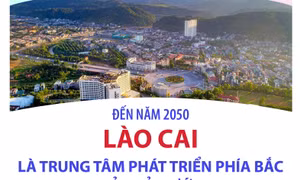 Đến năm 2050, Lào Cai là trung tâm phát triển phía Bắc của cả nước