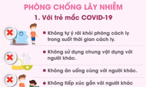 Phòng chống lây nhiễm khi chăm sóc trẻ mắc COVID-19 tại nhà