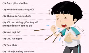 Theo dõi sức khoẻ trẻ mắc COVID-19 tại nhà (2)