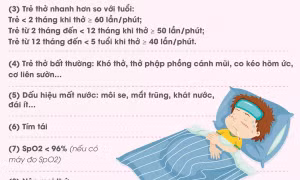 Theo dõi sức khoẻ trẻ mắc COVID-19 tại nhà (1)