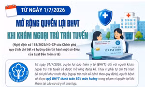 Mở rộng quyền lợi bảo hiểm y tế khi khám ngoại trú trái tuyến