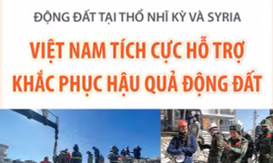 Việt Nam tích cực hỗ trợ Thổ Nhĩ Kỳ, Syria khắc phục hậu quả động đất