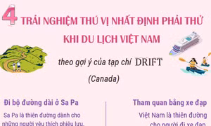 4 trải nghiệm thú vị nhất định phải thử khi du lịch Việt Nam