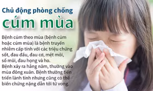 Bộ Y tế khuyến cáo các biện chủ động phòng chống cúm mùa hiệu quả
