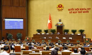 Thông qua Nghị quyết về dự toán ngân sách nhà nước năm 2026