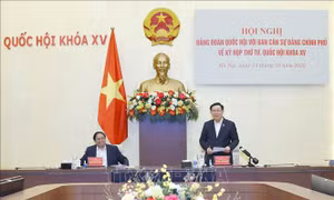 Hội nghị Đảng đoàn Quốc hội với Ban Cán sự Đảng Chính phủ về Kỳ họp thứ tư, Quốc hội khóa XV