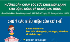 Chú ý các biểu hiện của cơ thể trong mùa lạnh 