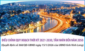 Vĩnh Long Phê duyệt điều chỉnh Quy hoạch thời kỳ 2021-2030, tầm nhìn đến năm 2050