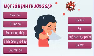 Một số bệnh giao mùa thường gặp và cách phòng tránh